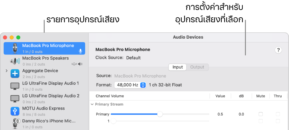 หน้าต่างอุปกรณ์เสียง