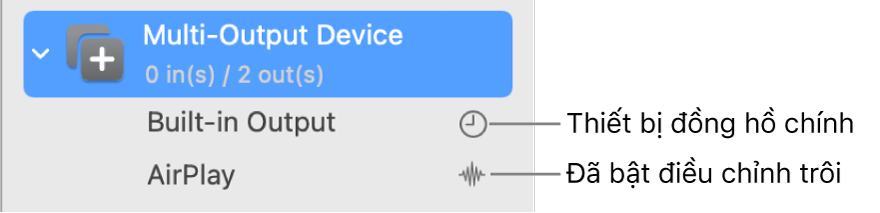 Một danh sách đang hiển thị hai thiết bị đầu ra được kết hợp để tạo thành thiết bị nhiều đầu ra.