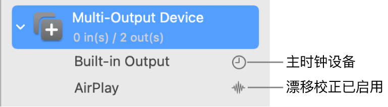 列表显示两个输出设备，它们合并以创建多输出设备。