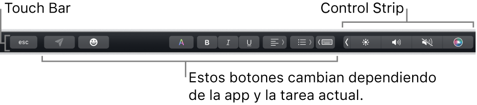 Touch Bar en la parte superior del teclado, mostrando la Control Strip contraída a la derecha y botones que varían según la app o tarea.