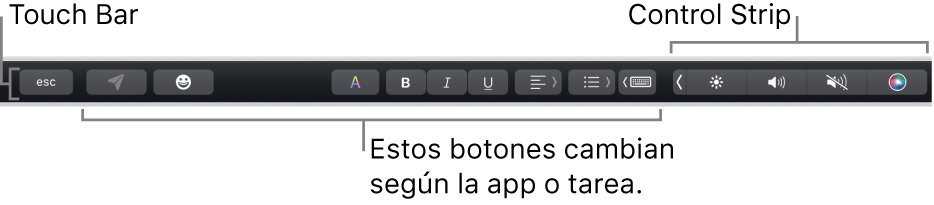 La Touch Bar en la parte superior del teclado, con la Control Strip contraída a la derecha y botones que varían según la app o la tarea.