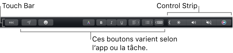 La Touch Bar, en haut du clavier, affichant la Control Strip développée à droite ainsi que des boutons qui varient selon l’app ou la tâche.