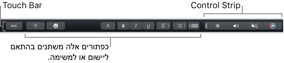 ה‑Touch Bar בחלק העליון של המקלדת, עם ה-Control Strip בפריסה מכווצת בצד ועם כפתורים שמשתנים בהתאם ליישום או למשימה.