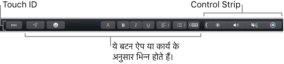 कीबोर्ड के शीर्ष पर मौजूद Touch Bar में दाईं ओर स्थित संक्षिप्त Control Strip को और बटन को दर्शाया जा रहा है जो ऐप या कार्य के अनुसार अलग-अलग होते हैं।