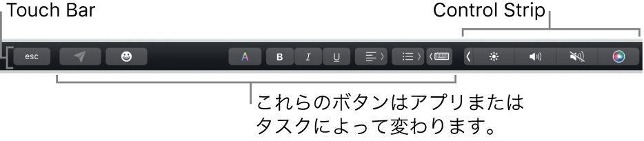 キーボード上部のTouch Barの右側には折りたたまれたControl Stripが、左側にはアプリや作業によって異なるボタンが表示されています。