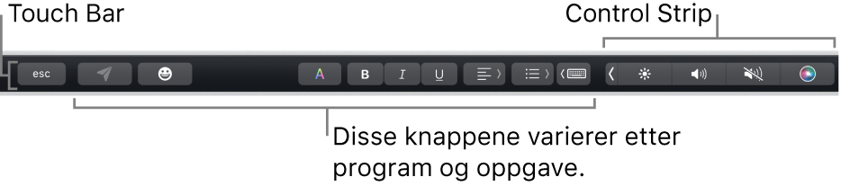 Touch Bar langs toppen av tastaturet, som viser minimert Control Strip til høyre og knapper som varierer avhengig av app eller oppgave.