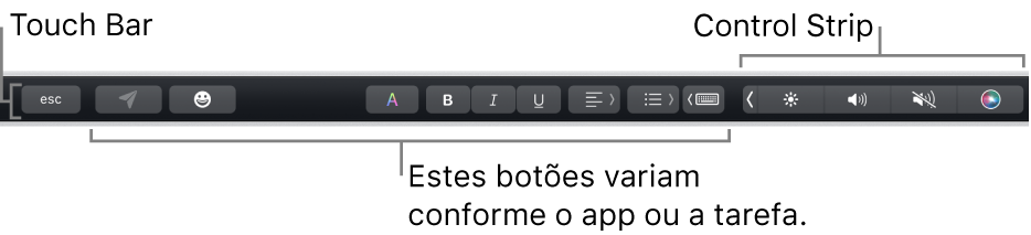 A Touch Bar, na parte superior do teclado, mostrando a Control Strip minimizada à direita e botões que variam conforme o app ou tarefa.