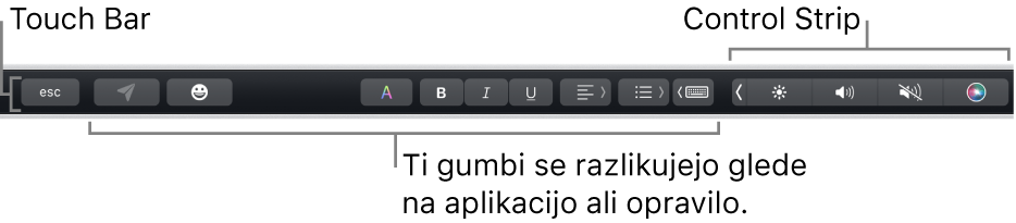 Vrstica Touch Bar na vrhu tipkovnice prikazuje strnjen trak Control Strip na desni strani in gumbe, ki se razlikujejo glede na aplikacijo ali opravilo.