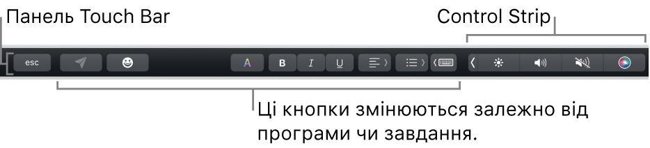 Смуга Touch Bar угорі клавіатури зі згорнутою смугою Control Strip праворуч і кнопки, які залежать від програми або завдання.