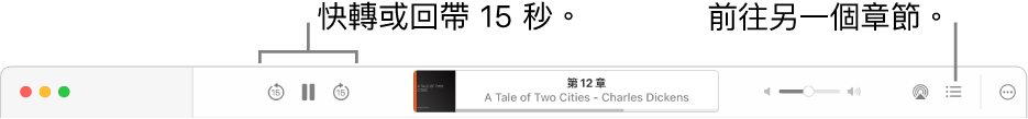 「書籍」中的有聲書播放器從左到右顯示：「播放速度」按鈕、「快轉」、「暫停」和「回帶」按鈕、正在播放的有聲書書名和作者、「音量」滑桿、AirPlay 按鈕、「目錄」按鈕和「更多」按鈕。