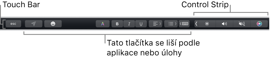 Touch Bar u horního okraje klávesnice se sbaleným Control Stripem na pravé straně a tlačítky, která se liší v závislosti na aplikaci nebo úloze