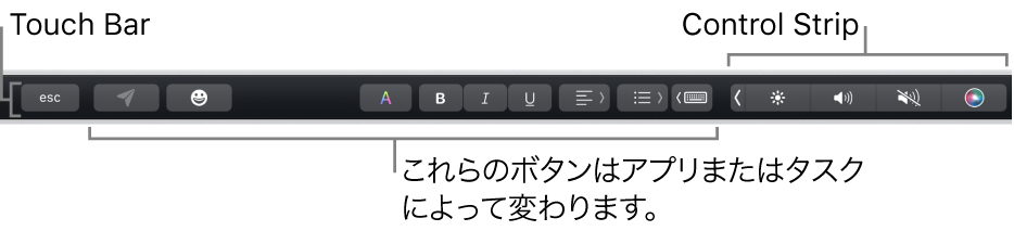 キーボード上部のTouch Barの右側には折りたたまれたControl Stripが、左側にはアプリや作業によって異なるボタンが表示されています。