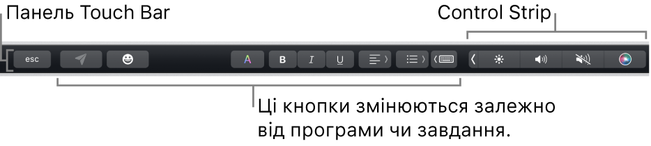 Смуга Touch Bar угорі клавіатури зі згорнутою смугою Control Strip праворуч і кнопки, які залежать від програми або завдання.