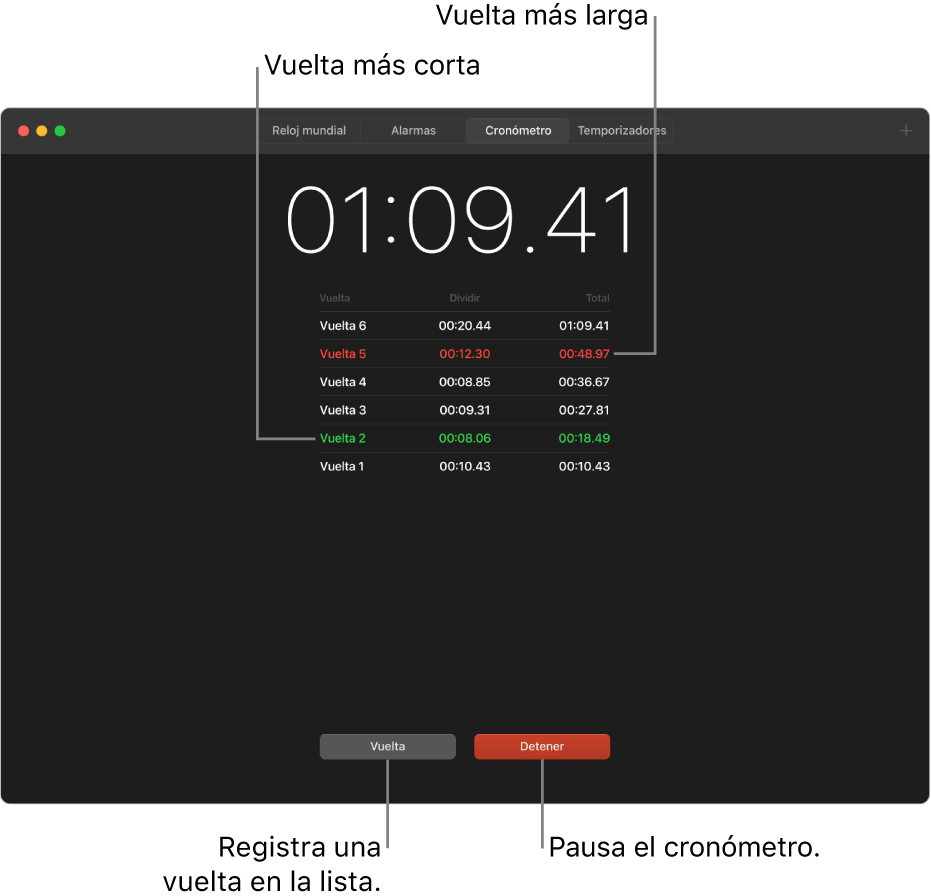 El panel Cronómetro en la app Reloj. Un cronómetro muestra la duración total de un evento, y debajo de este, varias vueltas registradas durante ese evento.