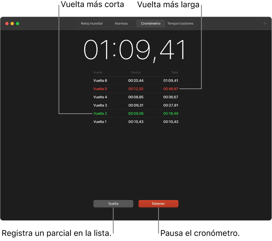 El panel Cronómetro de la app Reloj. Un cronómetro muestra el tiempo total transcurrido en un evento, y debajo aparecen varias vueltas de dicho evento.