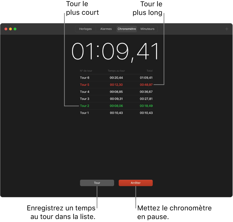 La sous-fenêtre Chronomètre dans l’app Horloge. Un chronomètre indique la durée totale écoulée pour un évènement avec, en dessous, une liste reprenant les différents tours enregistrés.