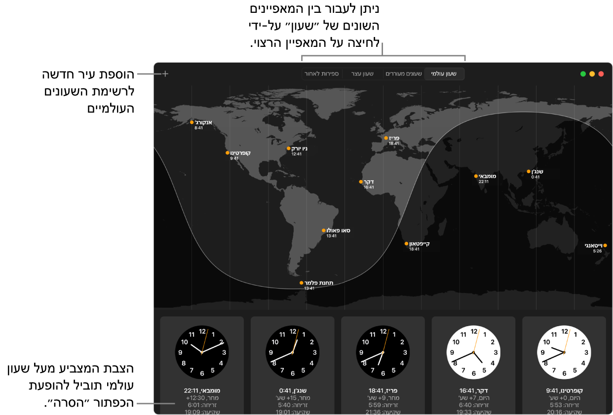 החלונית ״שעון עולמי״ של היישום ״שעון״, ובה השעה המקומית, שעת הזריחה ושעת השקיעה במגוון ערים ברחבי העולם. כרטיסיות לאורך החלק העליון של החלון ״שעון״ מחברות למאפיינים אחרים. יש כפתור ״הוספה״ בפינה השמאלית העליונה להוספת עיר.
