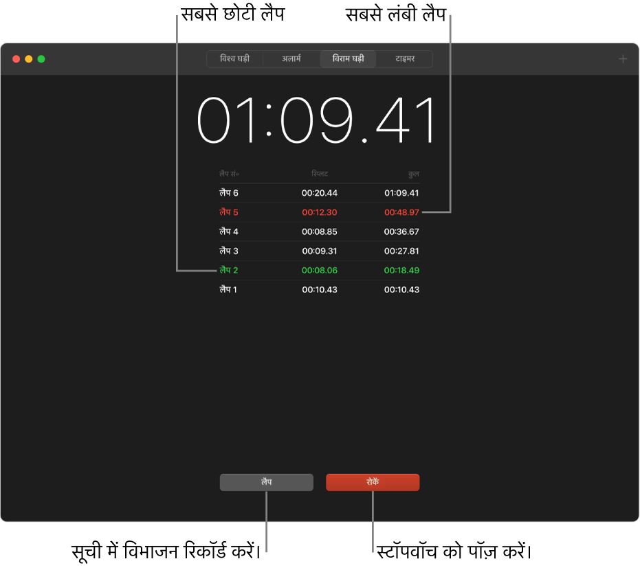 घड़ी ऐप में विराम घड़ी पेन। विराम घड़ी किसी इवेंट में बिताया गया पूरा समय दिखाती है और उसके नीचे उस इवेंट के कई लैप सूचीबद्ध होते हैं।