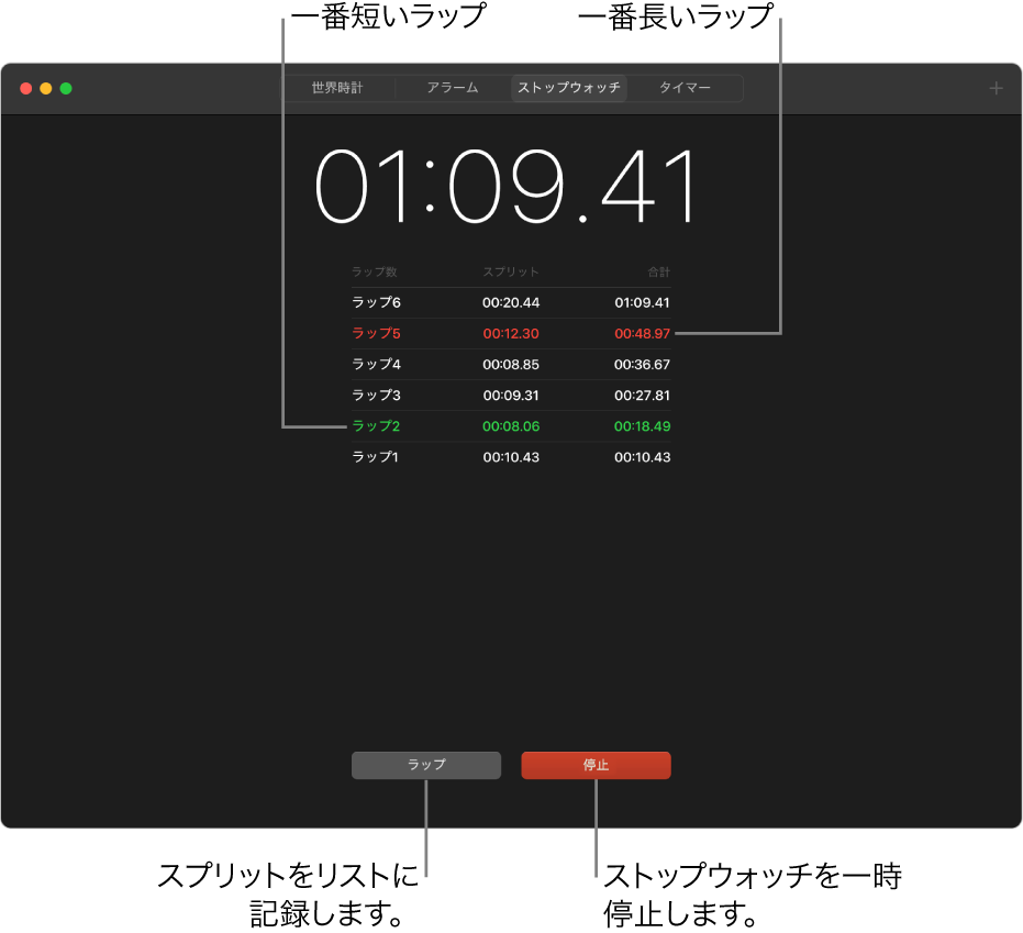 時計アプリの「ストップウォッチ」パネル。ストップウォッチにイベント中に経過した合計時間が表示され、その下にイベント中の複数のラップが一覧表示されます。