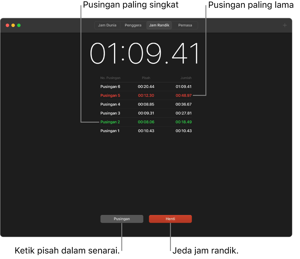 Anak tetingkap Jam Randik dalam app Jam. Jam randik menunjukkan keseluruhan masa yang berlalu dalam peristiwa dan di bawahnya terdapat beberapa pusingan yang disenaraikan dalam peristiwa tersebut.