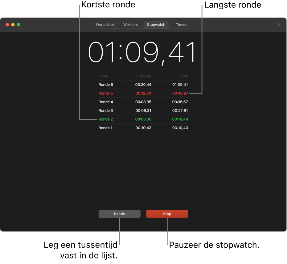 Het paneel 'Stopwatch' in de Klok-app. Een stopwatch geeft de totale tijd weer die in een activiteit is verstreken, en daaronder staan verschillende ronden die binnen die activiteit zijn vastgelegd.