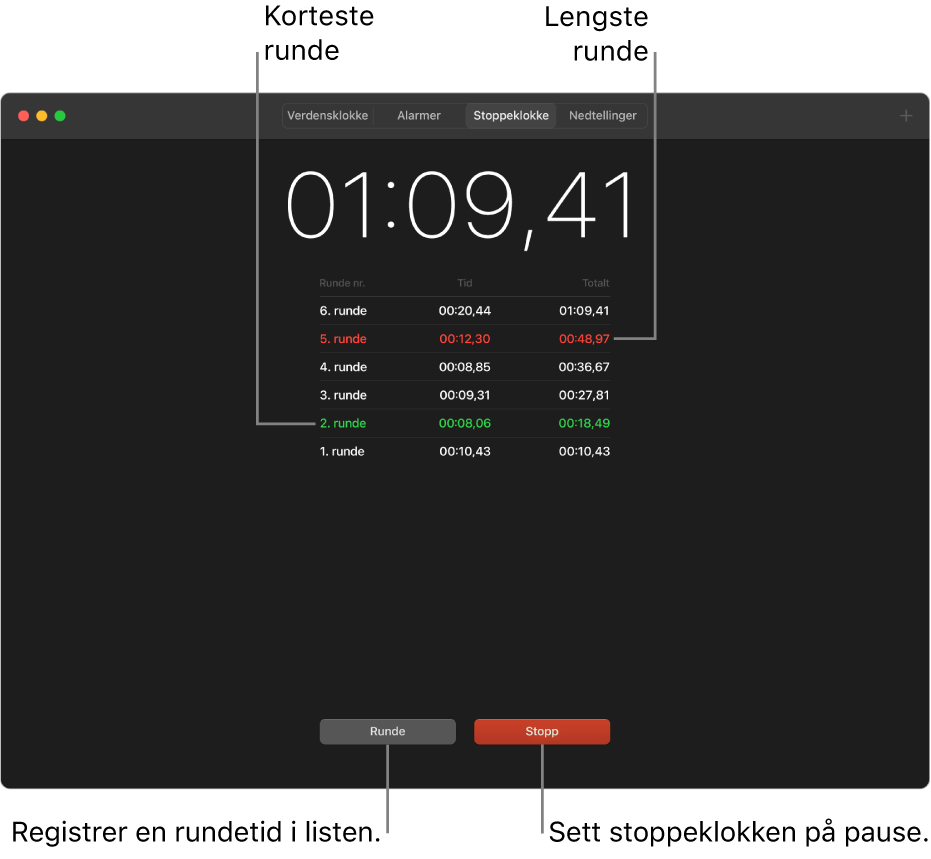 Stoppeklokke-panelet i Klokke-appen. En stoppeklokke viser totaltiden for et arrangement, og under er det flere deltider i arrangementet.