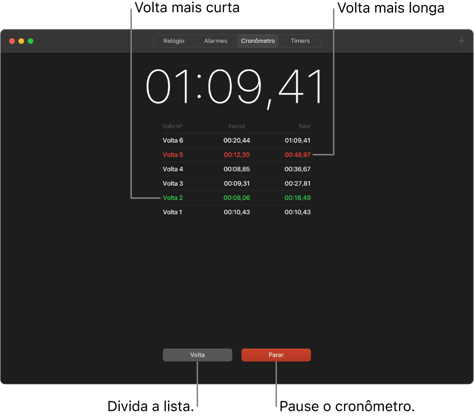 Painel Cronômetro no app Relógio. Um cronômetro mostra o tempo total passado em um evento, e abaixo estão várias voltas listadas dentro desse evento.