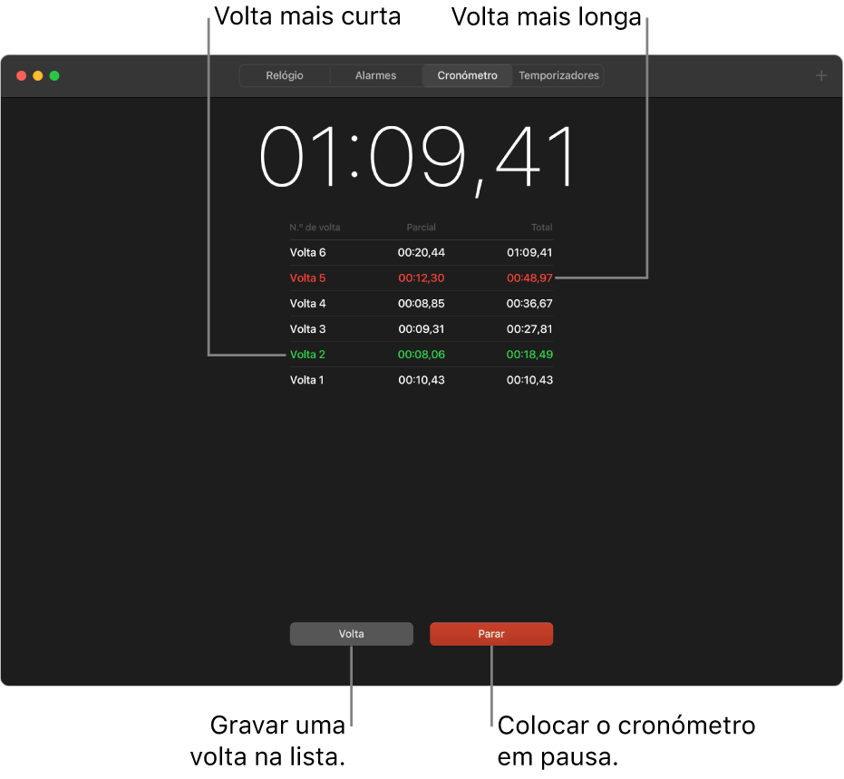 O painel “Cronómetro” na aplicação Relógio. Um cronómetro a mostrar o tempo que passou num evento e, por baixo, estão várias voltas listadas nesse evento.