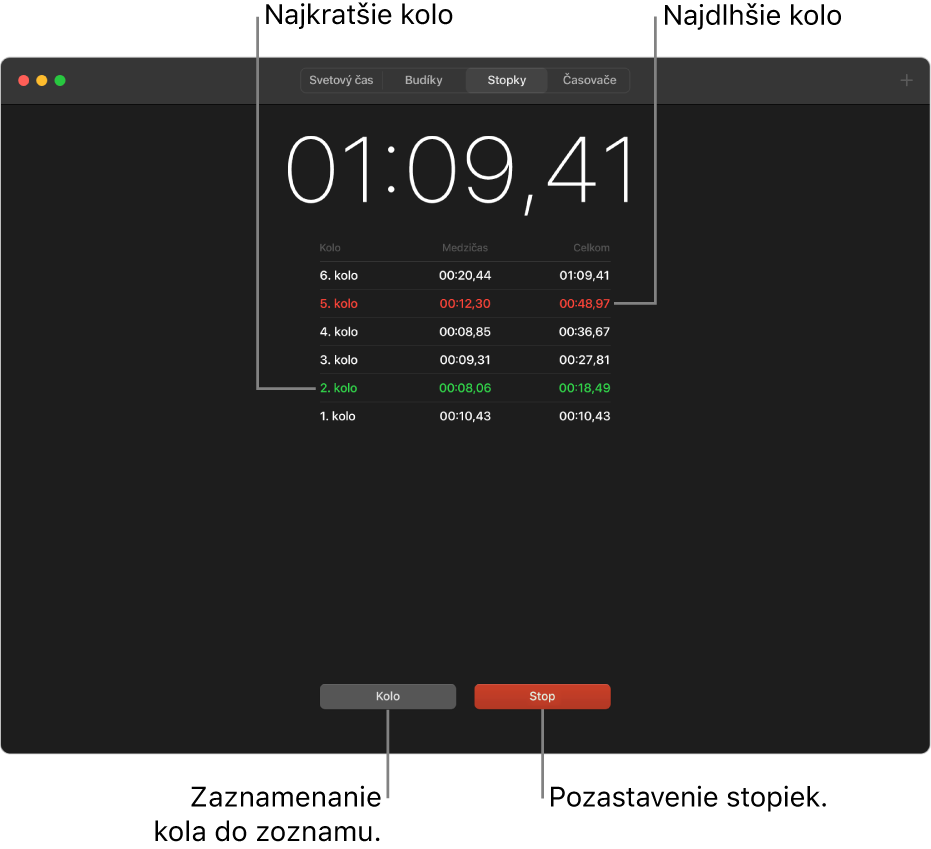 Panel Stopky v apke Hodiny. Stopky zobrazujú celkový čas trvania udalosti a pod ním je v zozname uvedených niekoľko kôl v rámci danej udalosti.