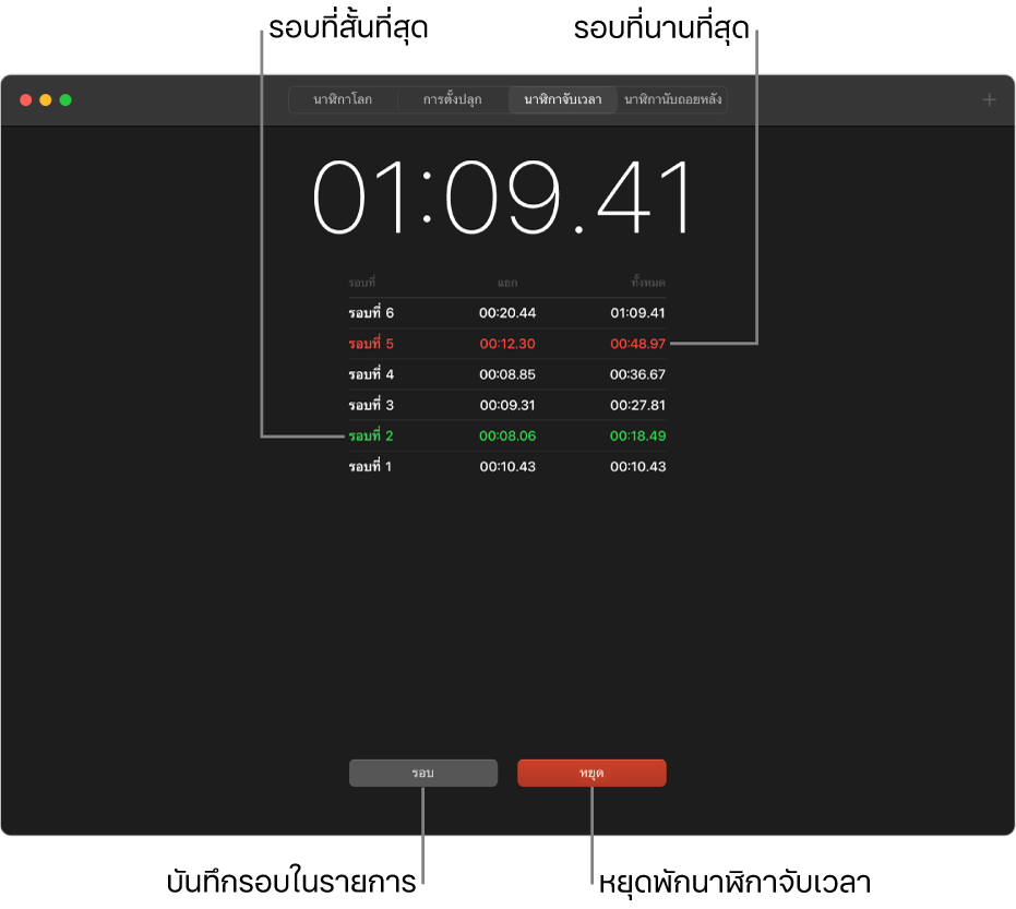 บานหน้าต่างนาฬิกาจับเวลาในแอปนาฬิกา หน้าต่างนาฬิกาจับเวลาแสดงเวลาโดยรวมที่ผ่านไปในกิจกรรม และที่ด้านล่างคือรอบต่างๆ ที่แสดงเป็นรายการภายในกิจกรรมนั้น