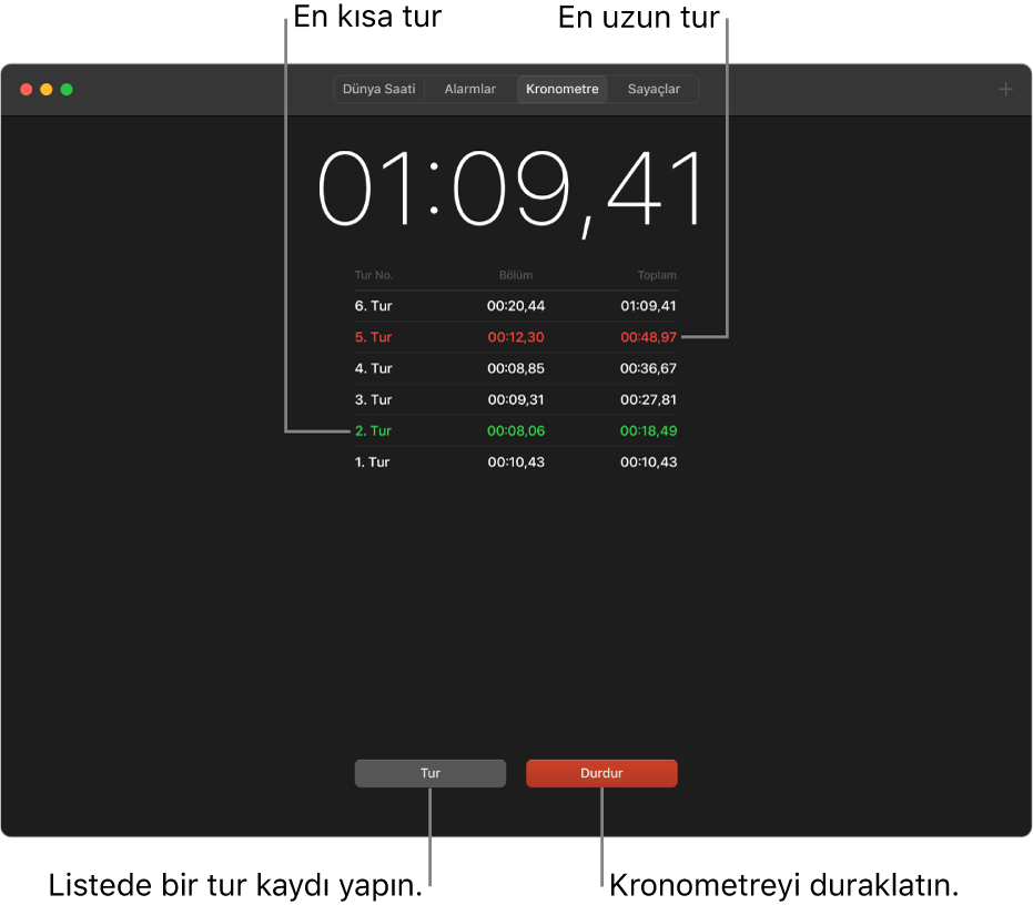 Saat uygulamasının Kronometre bölümü. Kronometre, etkinlikte geçen toplam süreyi gösteriyor; onun altında da o etkinliğin içinde listelenen birçok tur var.