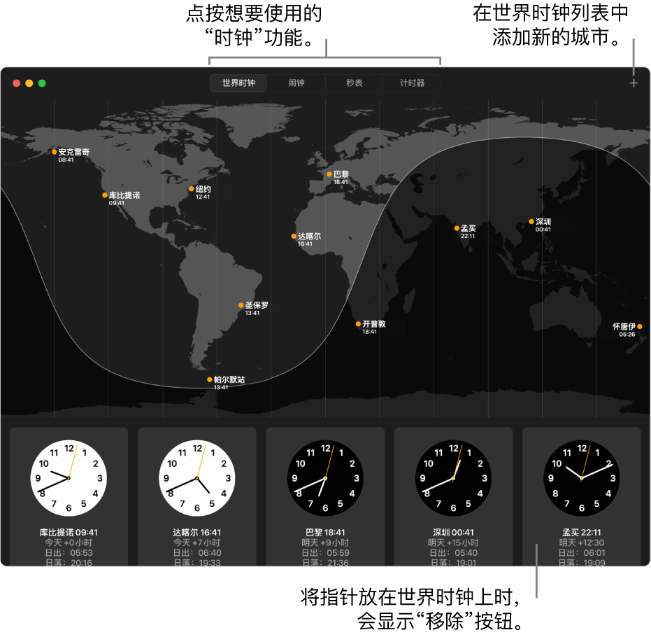 “时钟” App 的“世界时钟”面板，显示全球各城市的当地时间、日出和日落时间。“时钟”窗口顶部的标签页关联至其他功能。右上方是用于添加城市的“添加”按钮。