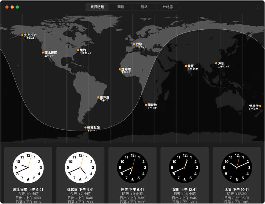 在「時鐘」App 的「世界時鐘」面板上，標籤辨識城市和其當地時間。地圖下方為一列時鐘，在世界地圖上的五個城市都各有一個時鐘，每個時鐘都包含額外的詳細資訊。