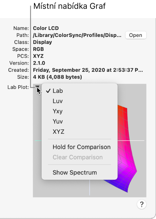 Místní nabídka Lab graf v levém horním rohu.