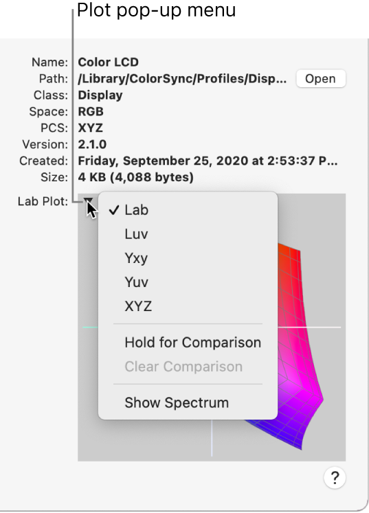 The lab plot pop-up menu in the top-left corner.