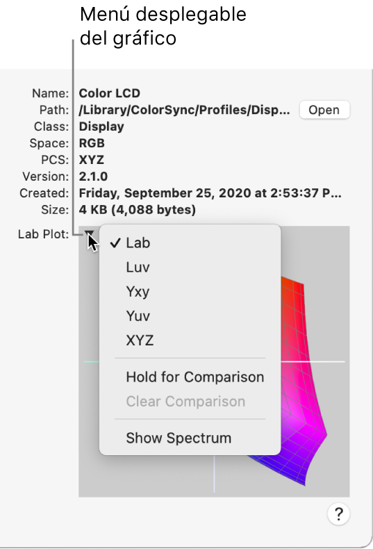 El menú desplegable lab plot en la esquina superior izquierda.