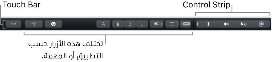 شريط اللمس عبر الجزء العلوي من لوحة المفاتيح، يعرض جزء التحكم المطوي على اليمين، والأزرار التي تختلف باختلاف التطبيق أو المهمة.