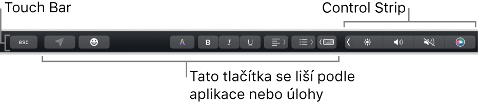 Touch Bar u horního okraje klávesnice se sbaleným Control Stripem na pravé straně a tlačítky, která se liší v závislosti na aplikaci nebo úloze