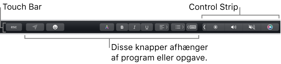 Touch Bar langs toppen af tastaturet med den formindskede Control Strip til højre og knapper, der varierer efter app eller opgave.