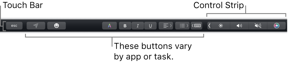The Touch Bar across the top of the keyboard, showing the collapsed Control Strip on the right and buttons that vary by app or task.
