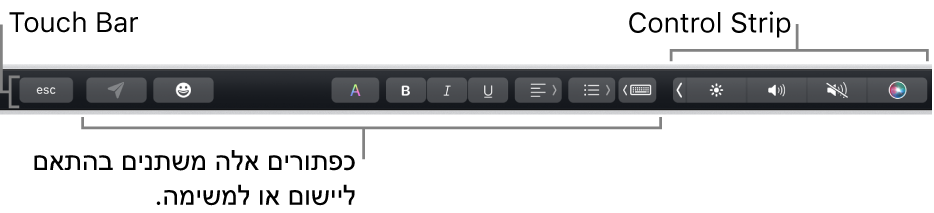 ה‑Touch Bar בחלק העליון של המקלדת, עם ה-Control Strip בפריסה מכווצת בצד ועם כפתורים שמשתנים בהתאם ליישום או למשימה.