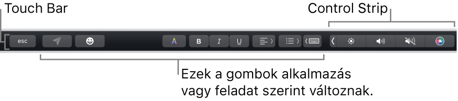 A billentyűzet tetején lévő Touch Bar, jobb oldalán az összecsukott Control Strippel, valamint apptól, illetve feladattól függő gombok.