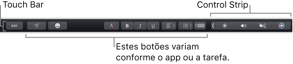 A Touch Bar, na parte superior do teclado, mostrando a Control Strip minimizada à direita e botões que variam conforme o app ou tarefa.