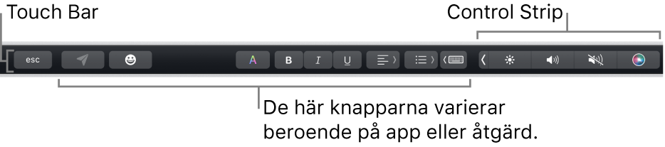 Touch Bar högst upp på tangentbordet med den hopfällda Control Strip till höger och olika knappar beroende på vilken app eller åtgärd som används.