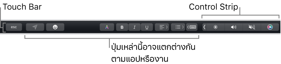 Touch Bar ที่อยู่ตามด้านบนสุดของแป้นพิมพ์ โดยแสดง Control Strip ที่ยุบอยู่ทางด้านขวา และปุ่มที่แตกต่างกันไปตามแอปหรืองาน
