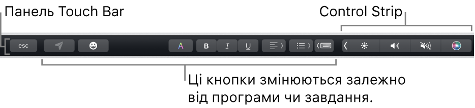 Смуга Touch Bar угорі клавіатури зі згорнутою смугою Control Strip праворуч і кнопки, які залежать від програми або завдання.