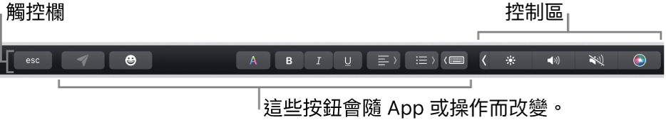 橫跨在鍵盤最上方的觸控欄，其右側顯示收合起來的控制區，和依照 App 或工作而作所不同的按鈕。