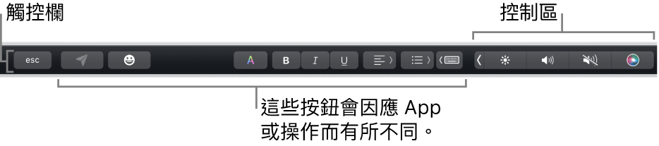 橫跨鍵盤頂部的觸控欄，其右側顯示已收合的控制區和視 App 和操作而定的按鈕。