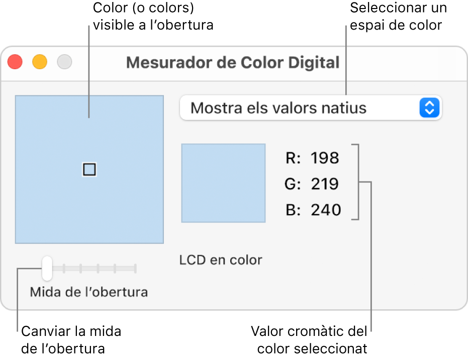 La finestra del Mesurador de Color Digital, que mostra a l’esquerra el color seleccionat a l’obertura, el menú desplegable de l’espai de color, els valors de color i el regulador “Mida d’obertura”