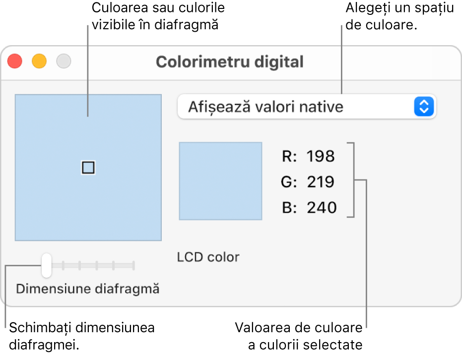 Fereastra Colorimetru digital, afișând culoarea selectată în diafragma din stânga, meniul pop-up pentru spațiul de culoare, valorile de culoare și glisorul Dimensiune diafragmă.